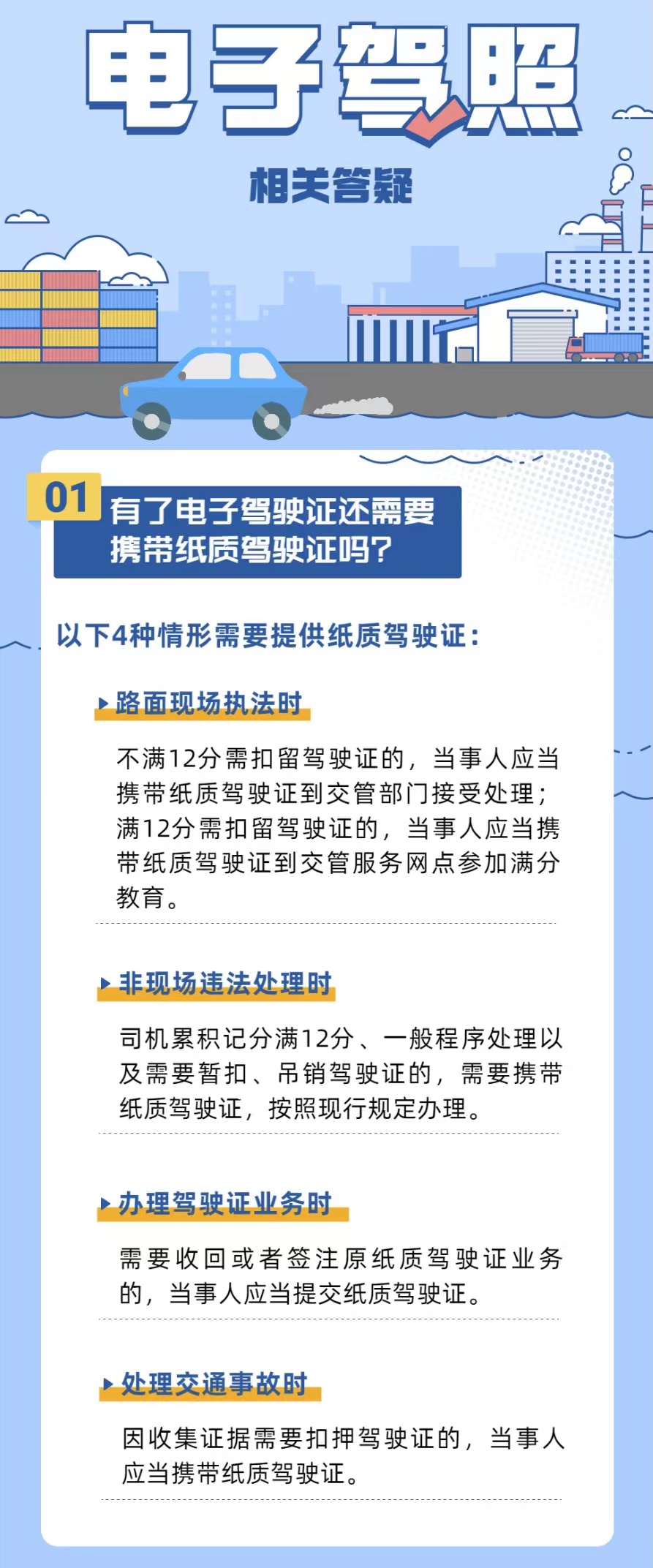 有了电子驾照，纸质驾驶证还有用吗？